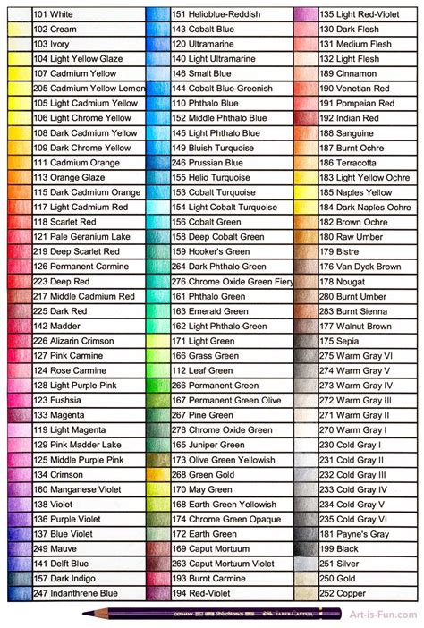 polychromos colored pencils color chart